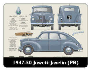 Jowett Javelin (PB) 1947-50 Mouse Mat